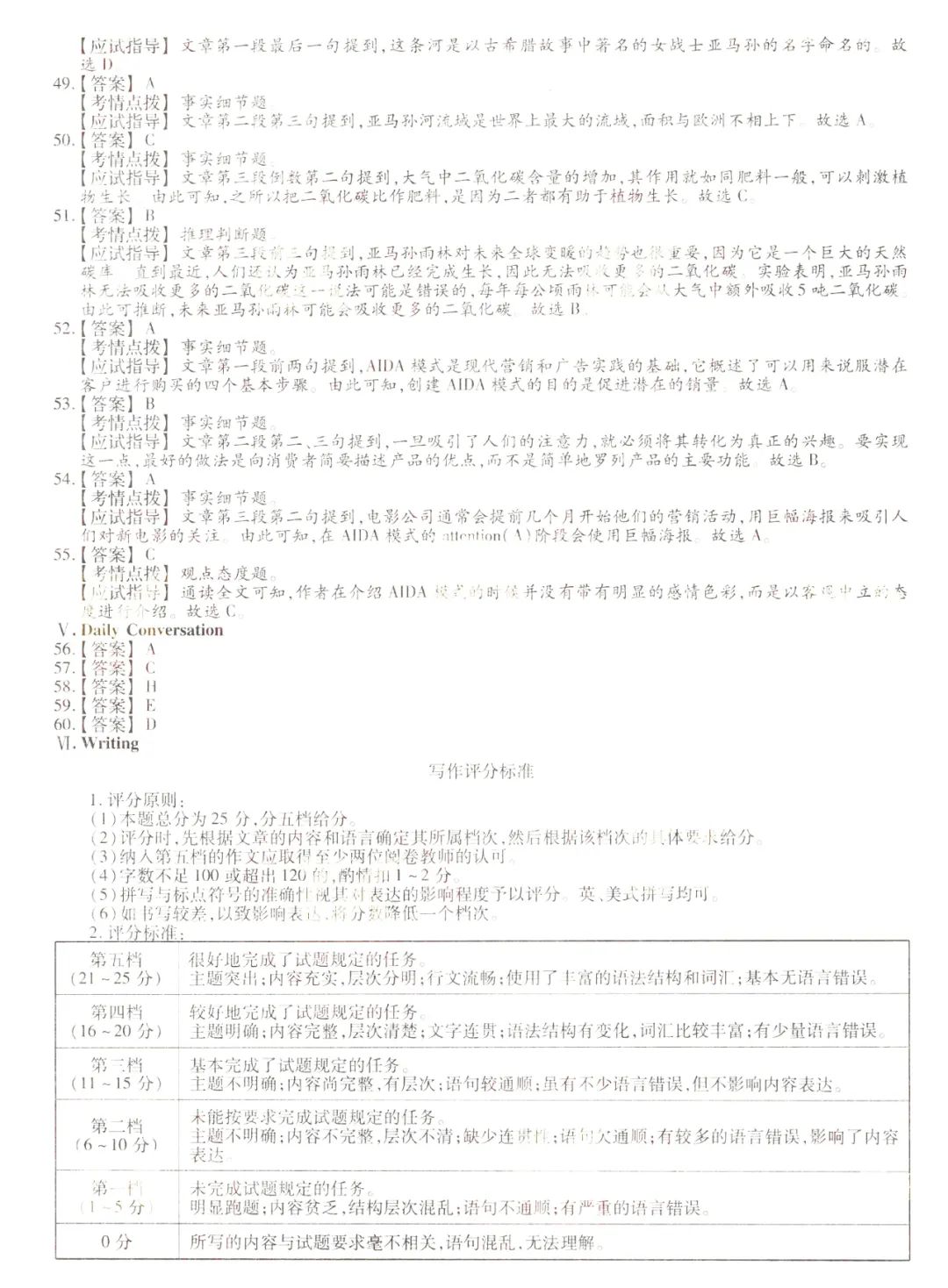 2022年甘肃成人高考专升本英语考试真题及答案