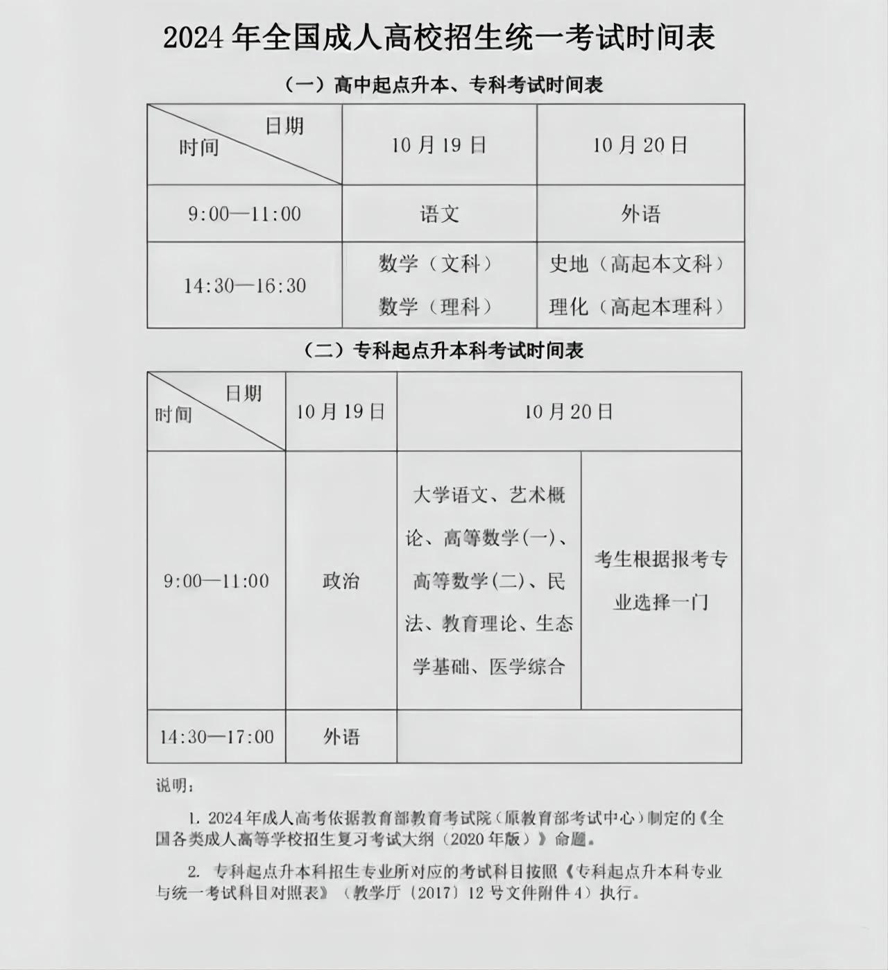 2024年甘肃成考考试时间安排