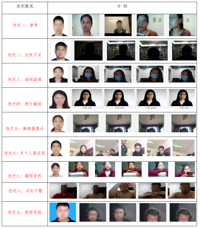 兰州大学网络教育2024年8月课程考试安排通知