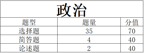 政治.png