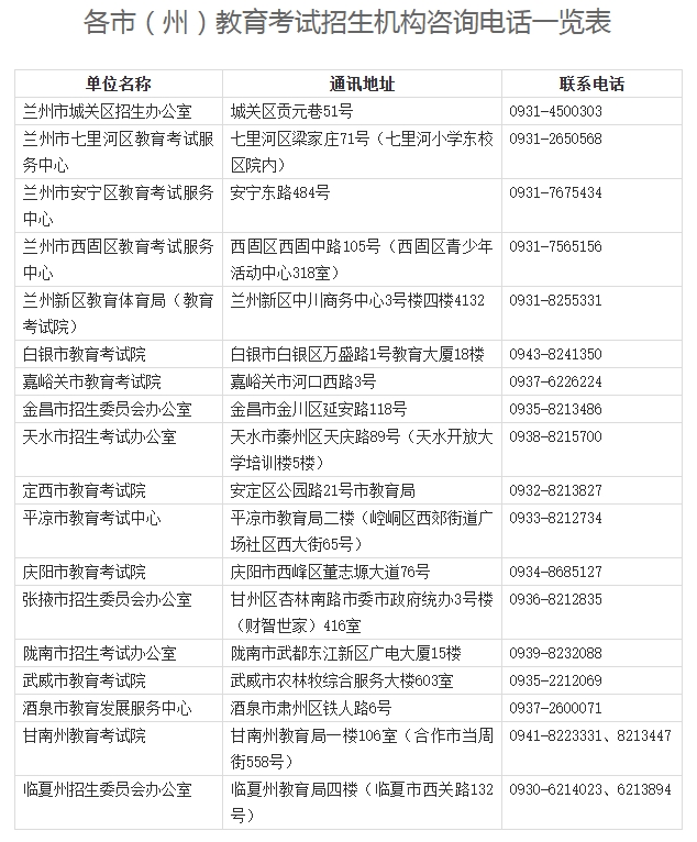 甘肃省2024年成人高考成绩查询公告